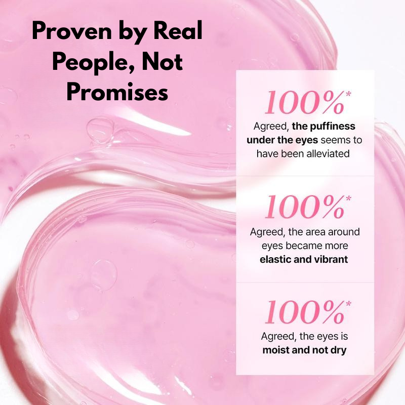 Peptide Collagen Hydrogel Eye Patch