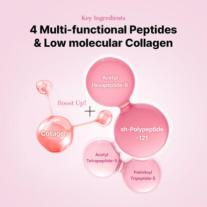 Peptide Collagen Hydrogel Eye Patch